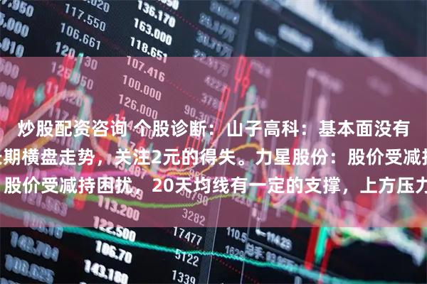 炒股配资咨询 个股诊断：山子高科：基本面没有明显的改善，技术面长期横盘走势，关注2元的得失。力星股份：股价受减持困扰，20天均线有一定的支撑，上方压力较大（徐习瑶）
